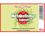 Metabolismus a hubnutí kapky (tinktura) 50 ml